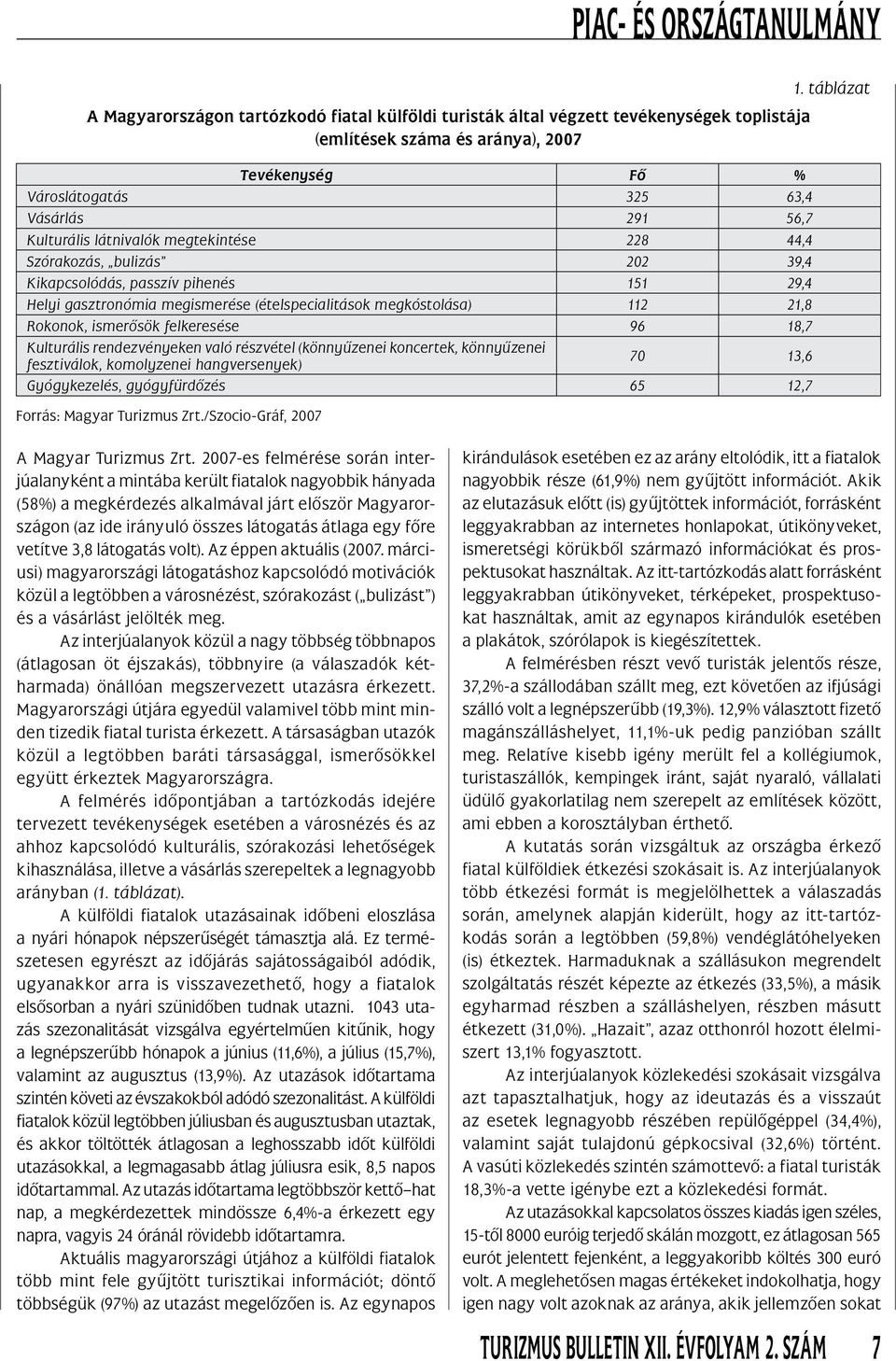 Kulturális látnivalók megtekintése 228 44,4 Szórakozás, bulizás 202 39,4 Kikapcsolódás, passzív pihenés 151 29,4 Helyi gasztronómia megismerése (ételspecialitások megkóstolása) 112 21,8 Rokonok,