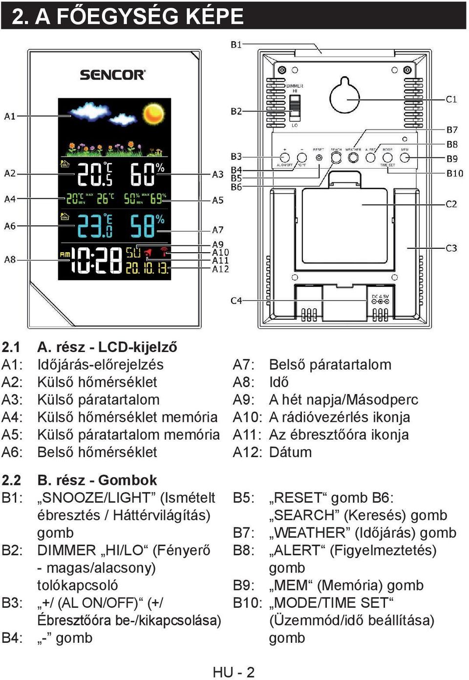 2 B. rész - Gombok B1: SNOOZE/LIGHT (Ismételt ébresztés / Háttérvilágítás) gomb B2: DIMMER HI/LO (Fényerő - magas/alacsony) tolókapcsoló B3: +/ (AL ON/OFF) (+/ Ébresztőóra