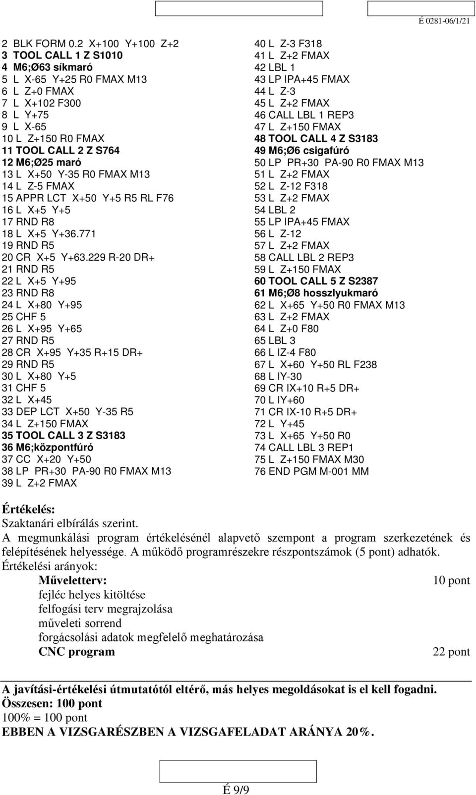 R0 FMAX M13 14 L Z-5 FMAX 15 APPR LCT X+50 Y+5 R5 RL F76 16 L X+5 Y+5 17 RND R8 18 L X+5 Y+36.771 19 RND R5 20 CR X+5 Y+63.