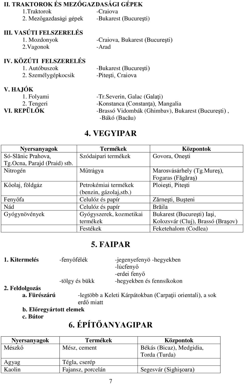 REPÜLŐK -Brassó Vidombák (Ghimbav), Bukarest (Bucureşti), -Bákó (Bacău) 4. VEGYIPAR Nyersanyagok Termékek Központok Só-Slănic Prahova, Szódaipari termékek Govora, Oneşti Tg.Ocna, Parajd (Praid) stb.