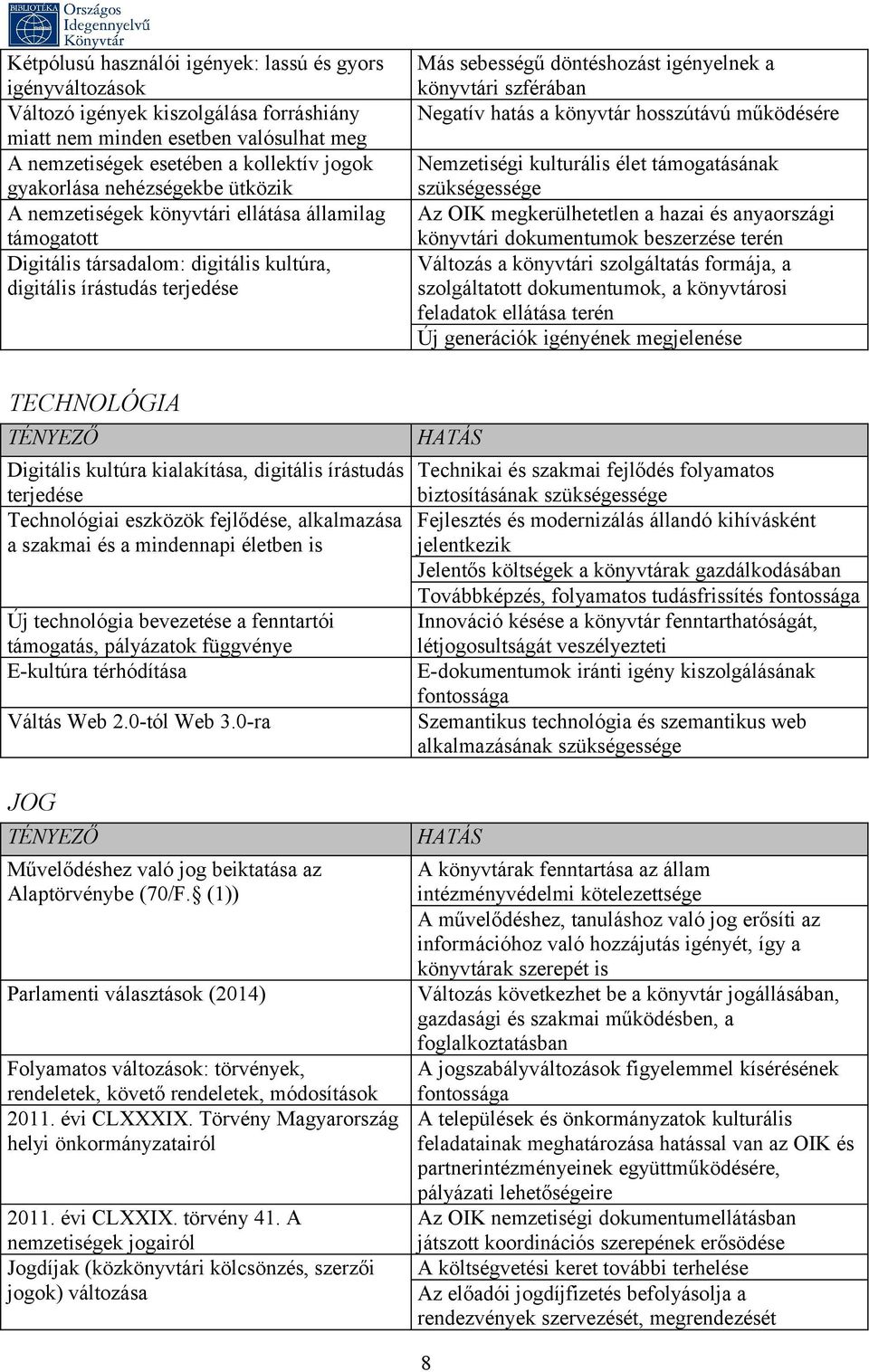 szférában Negatív hatás a könyvtár hosszútávú működésére Nemzetiségi kulturális élet támogatásának szükségessége Az OIK megkerülhetetlen a hazai és anyaországi könyvtári dokumentumok beszerzése terén