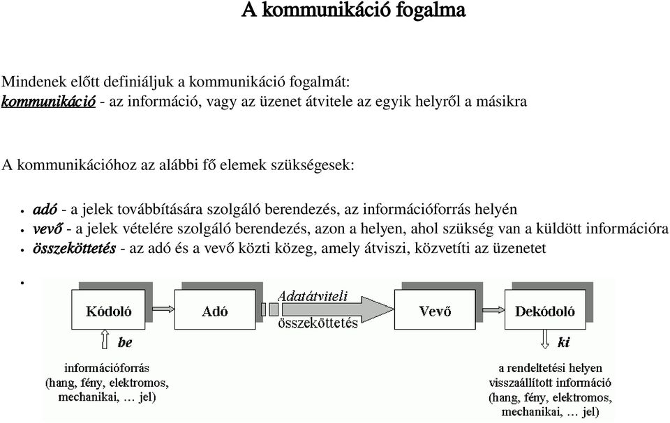 továbbítására szolgáló berendezés, az információforrás helyén vevő a jelek vételére szolgáló berendezés, azon a