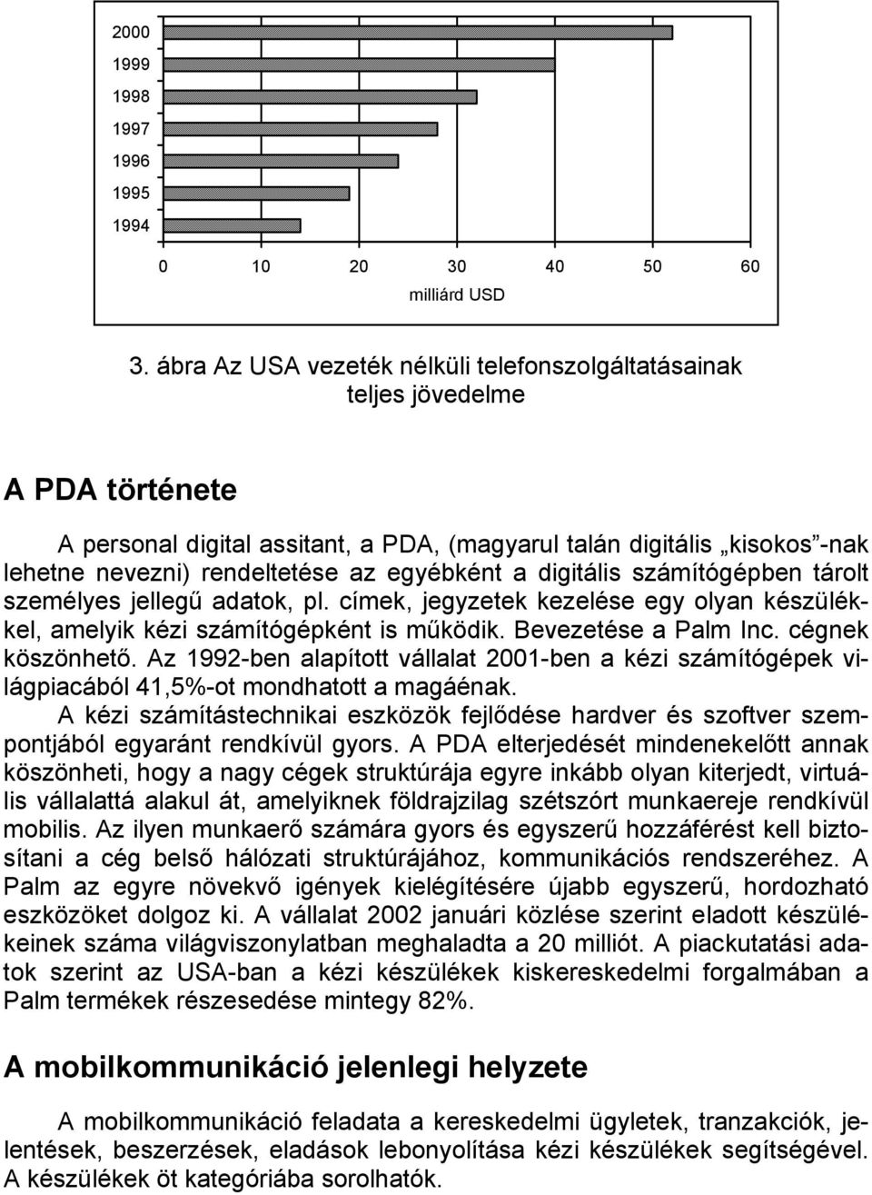 egyébként a digitális számítógépben tárolt személyes jellegű adatok, pl. címek, jegyzetek kezelése egy olyan készülékkel, amelyik kézi számítógépként is működik. Bevezetése a Palm Inc.