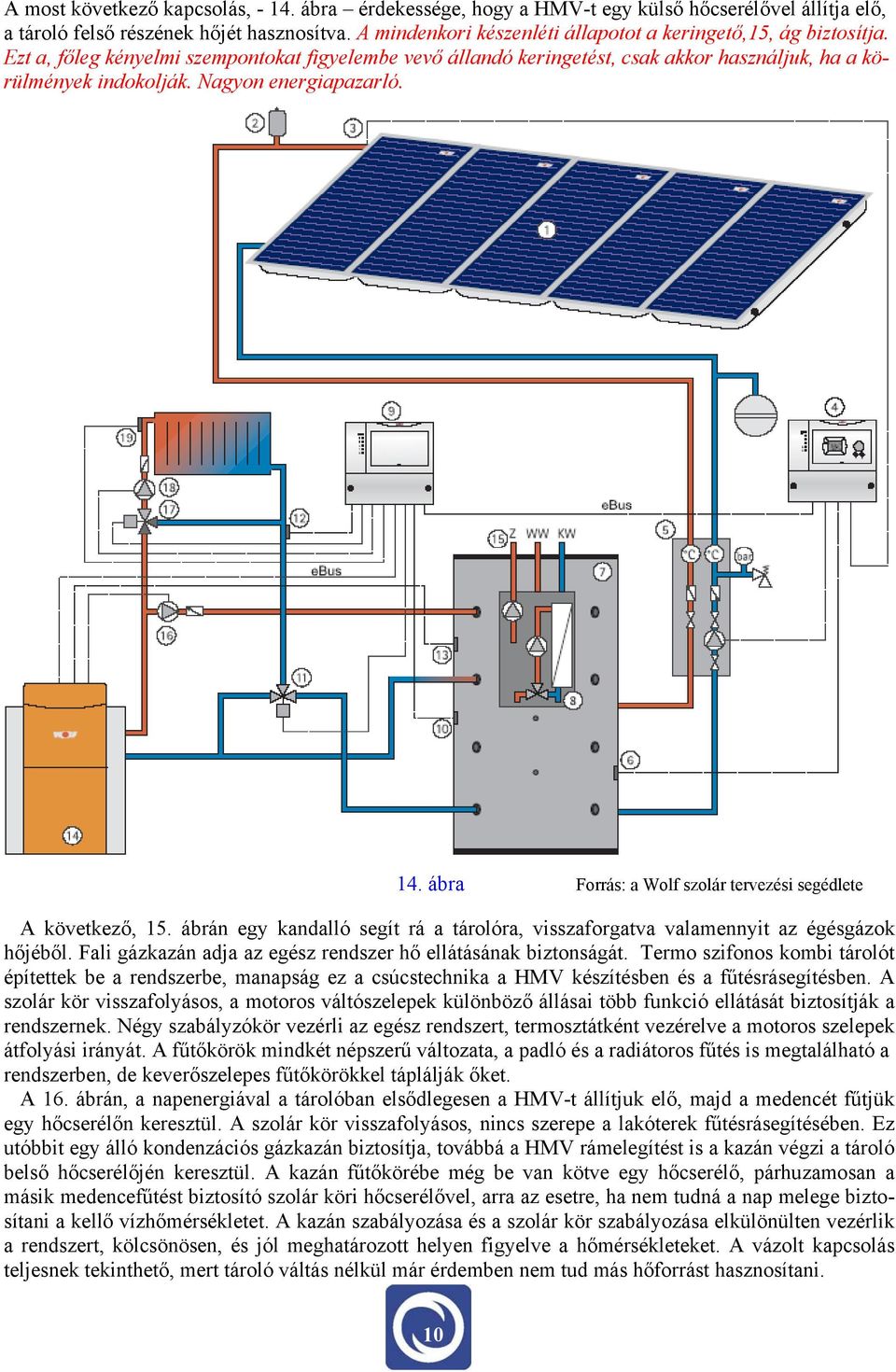 Nagyon energiapazarló. 14. ábra Forrás: a Wolf szolár tervezési segédlete A következő, 15. ábrán egy kandalló segít rá a tárolóra, visszaforgatva valamennyit az égésgázok hőjéből.