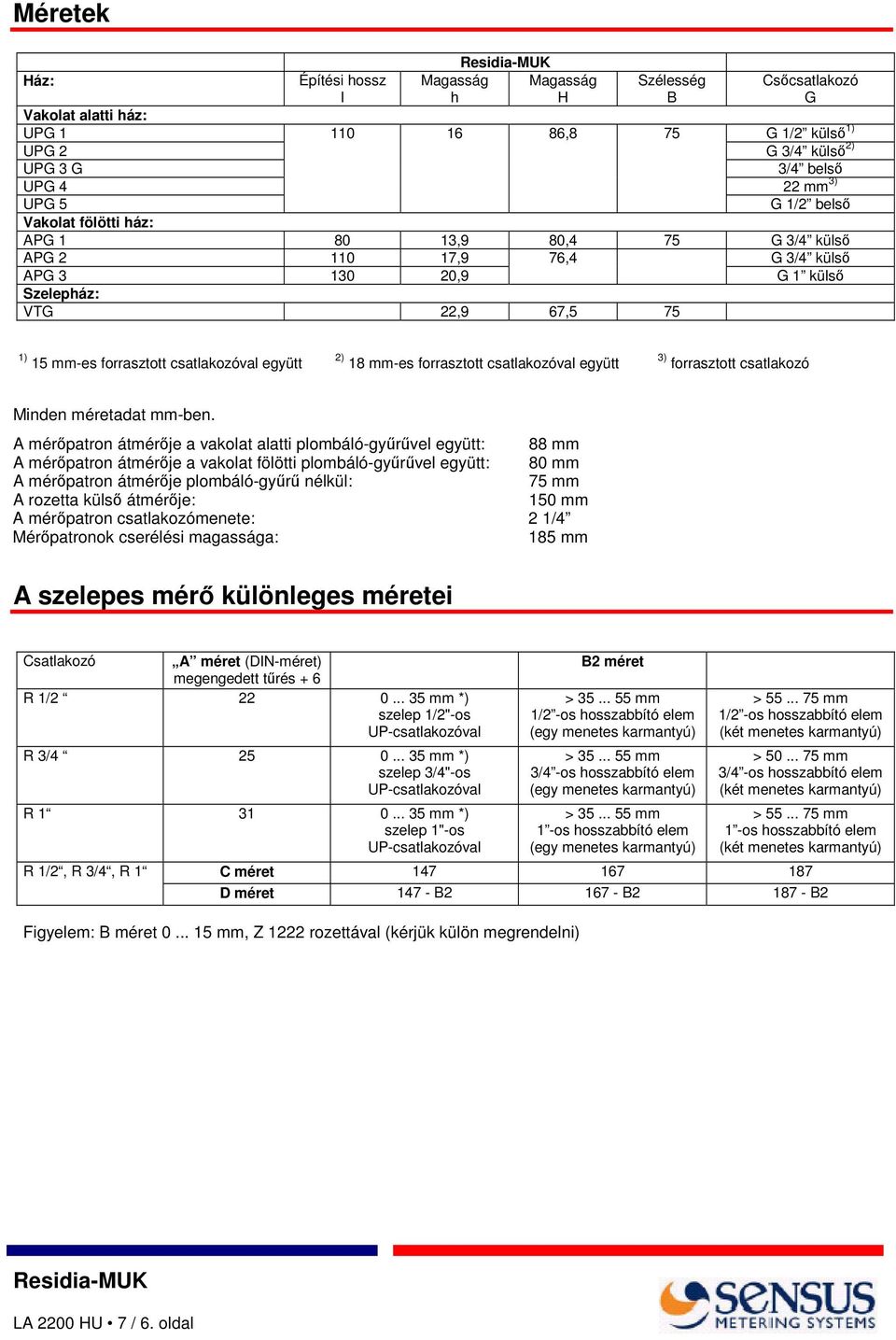 forrasztott csatlakozóval együtt 3) forrasztott csatlakozó Minden méretadat mm-ben.