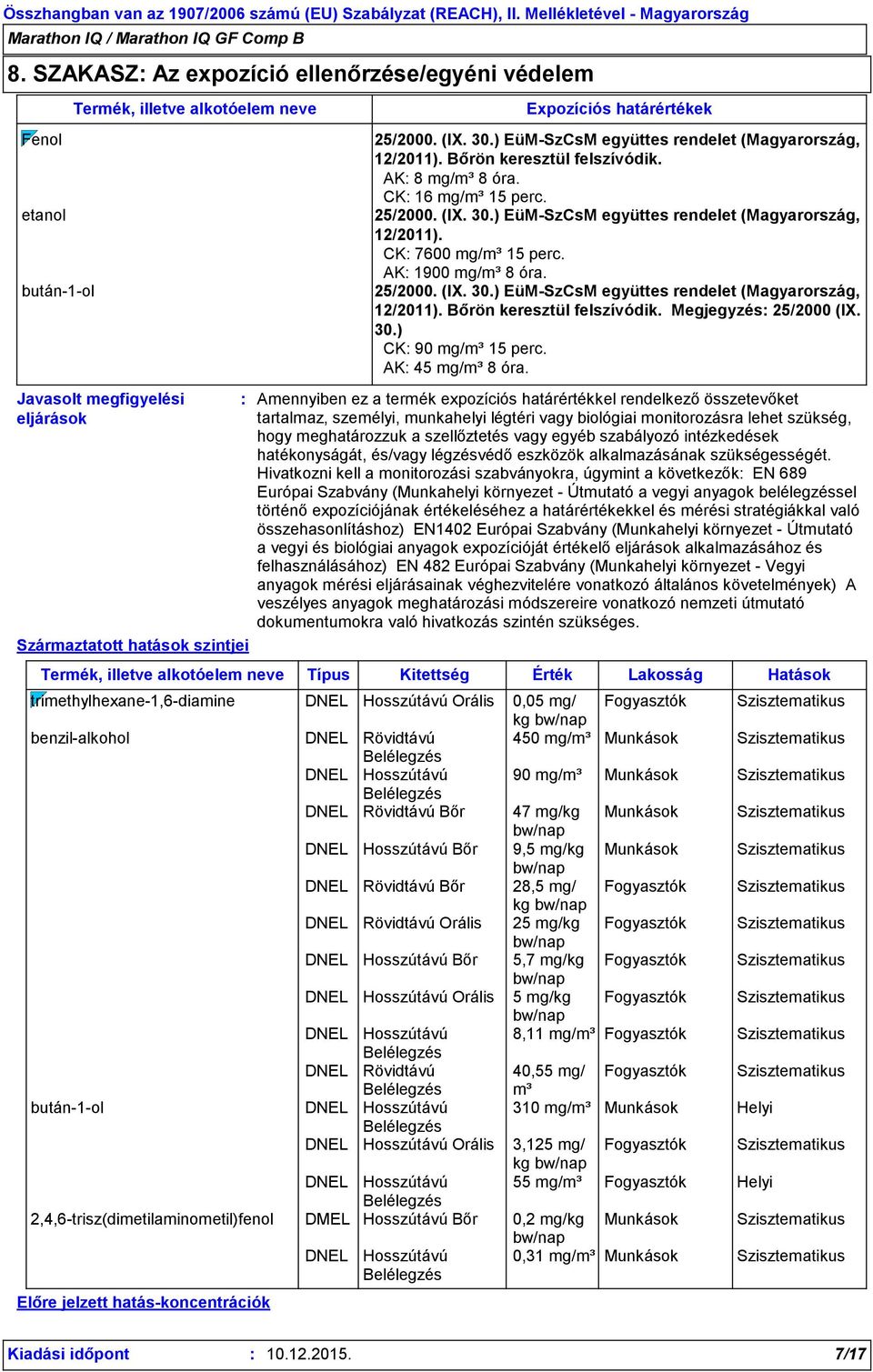 AK 1900 mg/m³ 8 óra. 25/2000. (IX. 30.) EüM-SzCsM együttes rendelet (Magyarország, 12/2011). Bőrön keresztül felszívódik. Megjegyzés 25/2000 (IX. 30.) CK 90 mg/m³ 15 perc. AK 45 mg/m³ 8 óra.