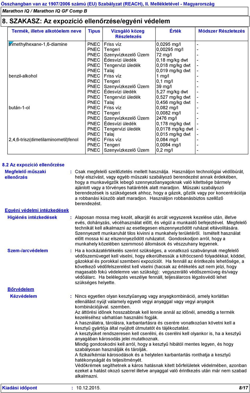 Tengeri 0,1 mg/l - PNEC Szenyvízkezelő Üzem 39 mg/l - PNEC Édesvízi üledék 5,27 mg/kg dwt - PNEC Tengervízi üledék 0,527 mg/kg dwt - PNEC Talaj 0,456 mg/kg dwt - bután-1-ol PNEC Friss víz 0,082 mg/l