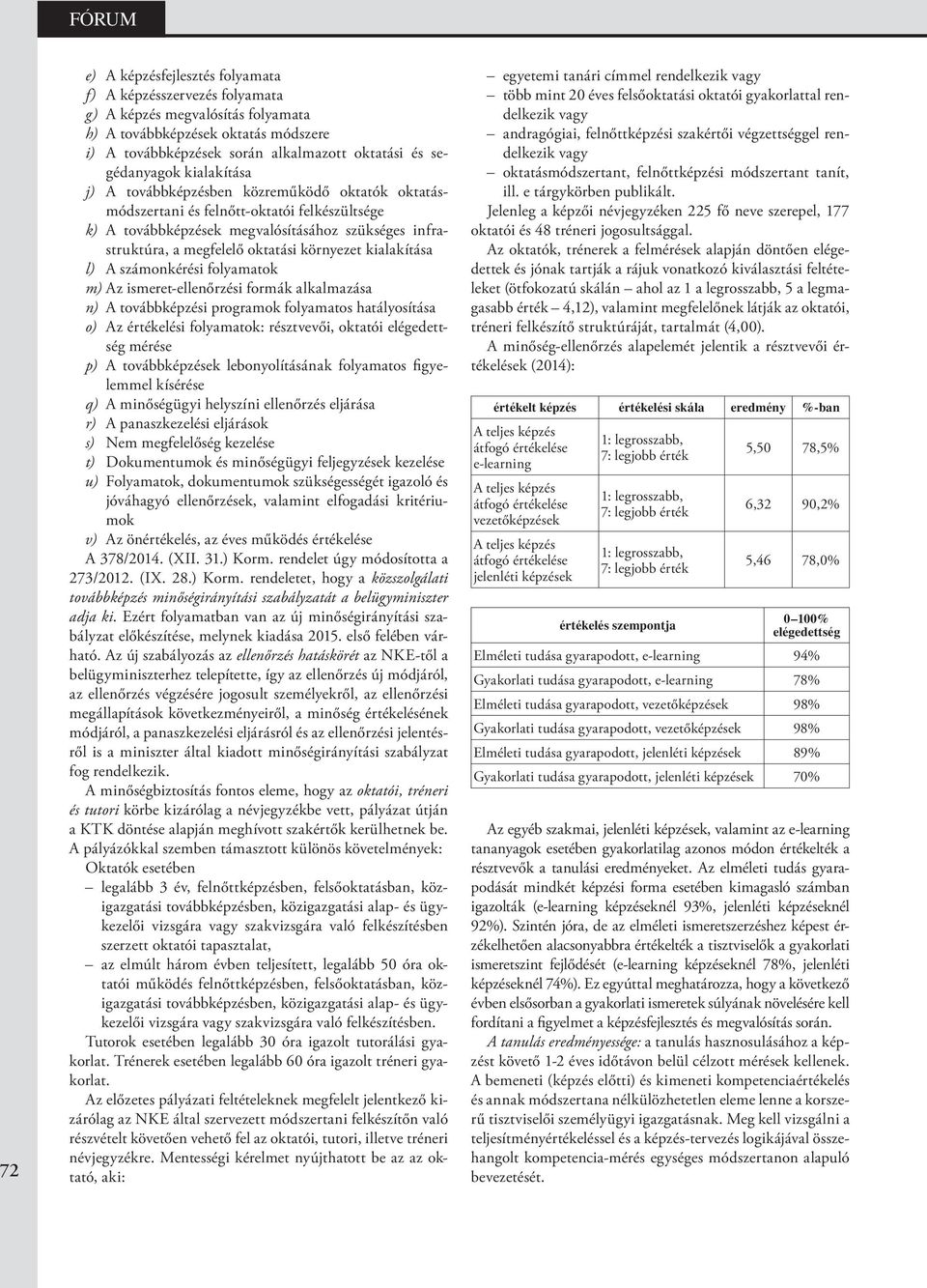 oktatási környezet kialakítása l) A számonkérési folyamatok m) Az ismeret-ellenőrzési formák alkalmazása n) A továbbképzési programok folyamatos hatályosítása o) Az értékelési folyamatok: résztvevői,