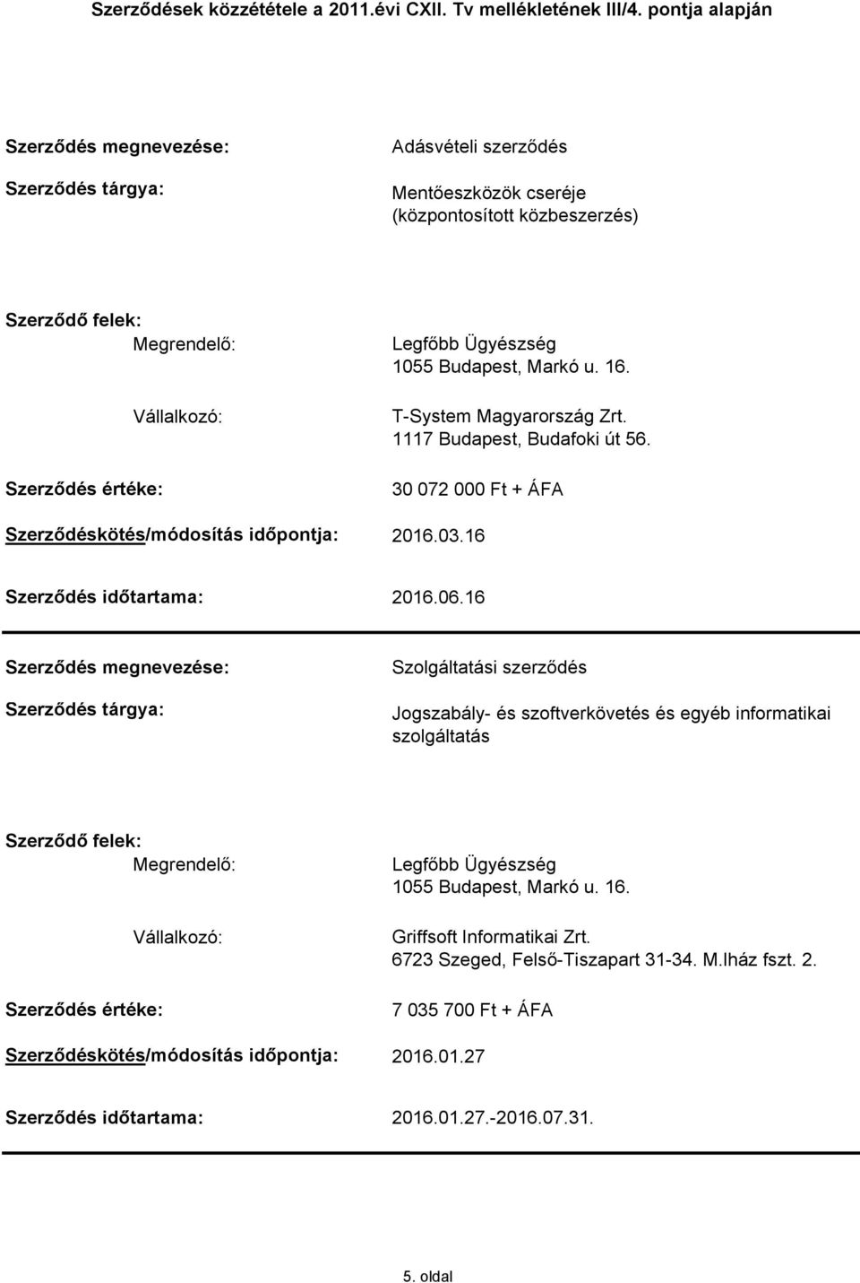 16 Jogszabály- és szoftverkövetés és egyéb informatikai szolgáltatás Griffsoft Informatikai Zrt.