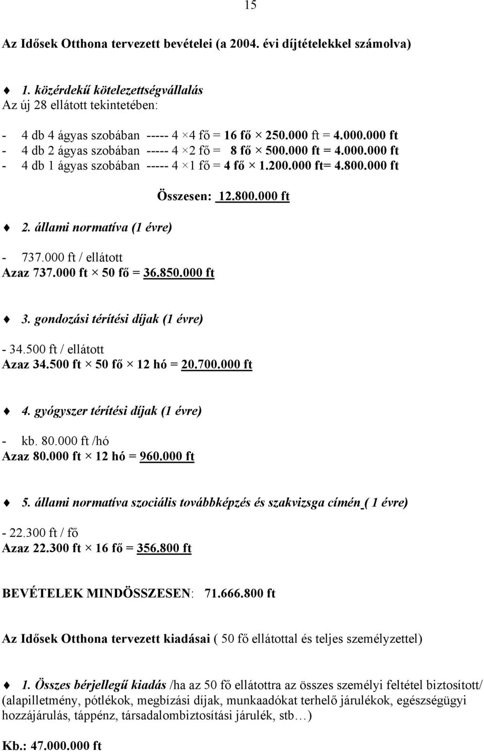 000 ft / ellátott Azaz 737.000 ft 50 fő = 36.850.000 ft Összesen: 12.800.000 ft 3. gondozási térítési díjak (1 évre) - 34.500 ft / ellátott Azaz 34.500 ft 50 fő 12 hó = 20.700.000 ft 4.