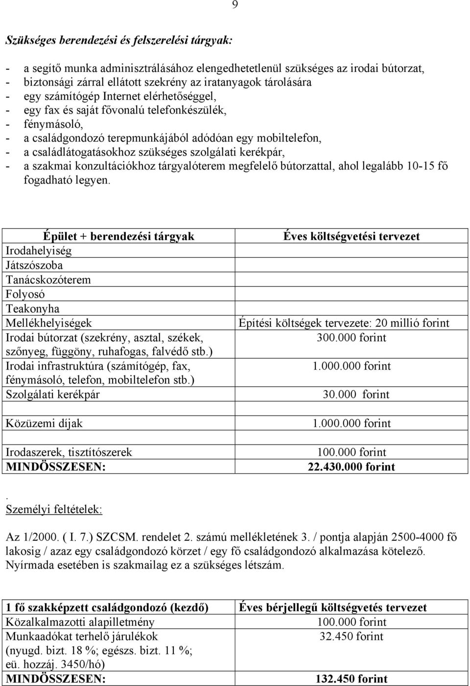 szolgálati kerékpár, - a szakmai konzultációkhoz tárgyalóterem megfelelő bútorzattal, ahol legalább 10-15 fő fogadható legyen.