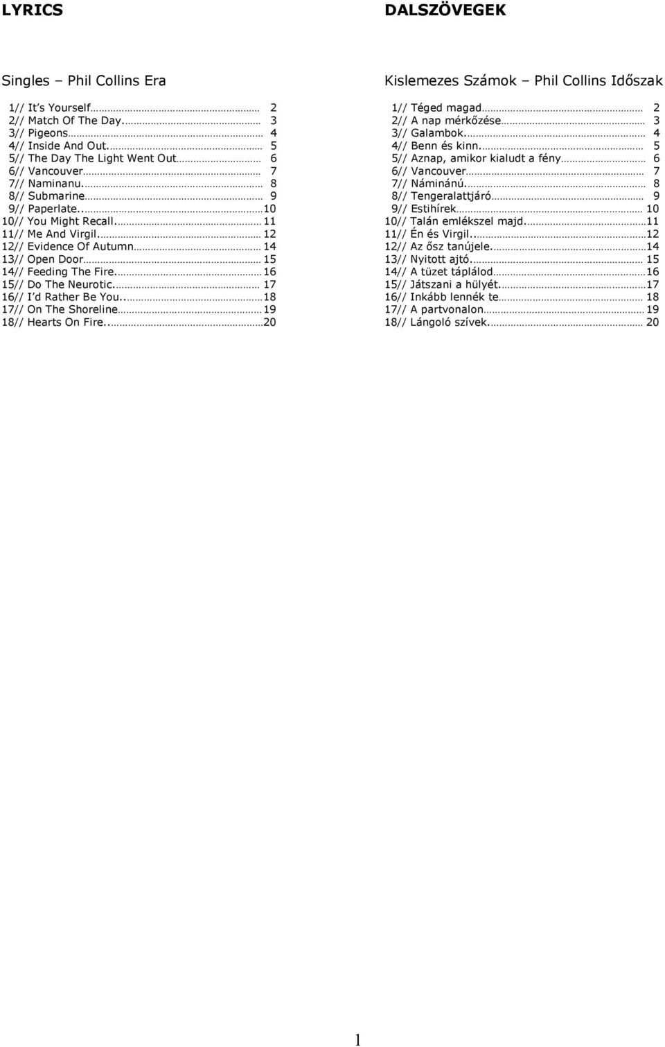 17 16// I d Rather Be You.. 18 17// On The Shoreline 19 18// Hearts On Fire.. 20 Kislemezes Számok Phil Collins Időszak 1// Téged magad 2 2// A nap mérkőzése 3 3// Galambok. 4 4// Benn és kinn.