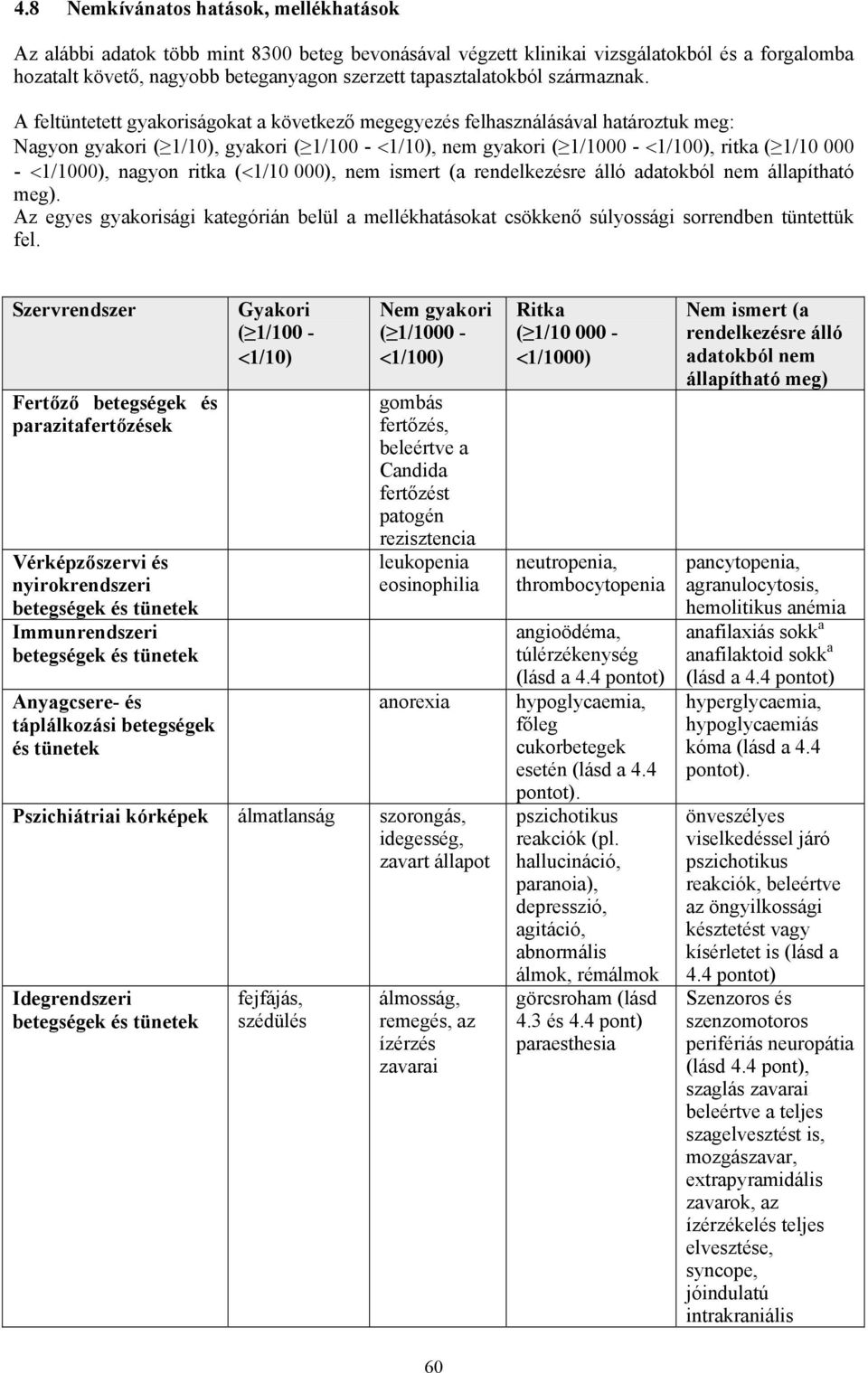 A feltüntetett gyakoriságokat a következő megegyezés felhasználásával határoztuk meg: Nagyon gyakori ( 1/10), gyakori ( 1/100-1/10), nem gyakori ( 1/1000-1/100), ritka ( 1/10 000-1/1000), nagyon