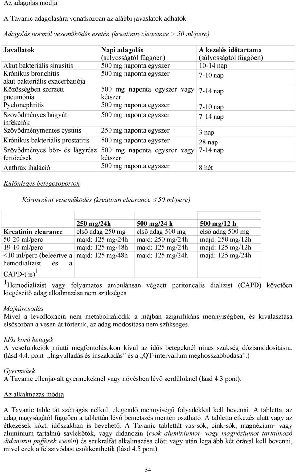 szerzett 500 mg naponta egyszer vagy 7-14 nap pneumónia kétszer Pyelonephritis 500 mg naponta egyszer 7-10 nap Szövődményes húgyúti 500 mg naponta egyszer infekciók 7-14 nap Szövődménymentes cystitis