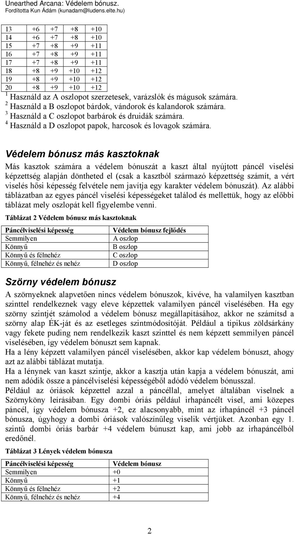 Védelem bónusz más kasztoknak Más kasztok számára a védelem bónuszát a kaszt által nyújtott páncél viselési képzettség alapján döntheted el (csak a kasztból származó képzettség számít, a vért viselés