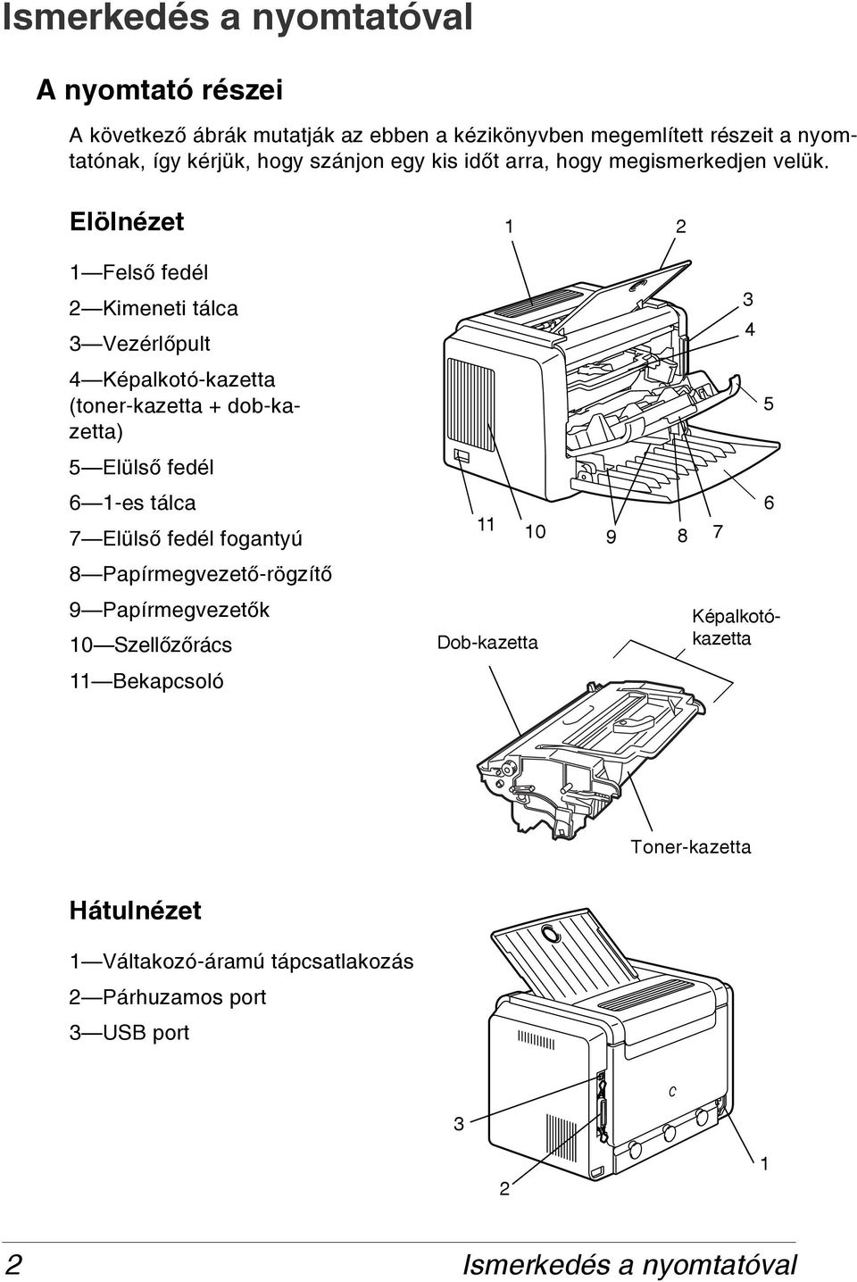 Elölnézet 1 2 1 Felsõ fedél 2 Kimeneti tálca 3 Vezérlõpult 3 4 4 Képalkotó-kazetta (toner-kazetta + dob-kazetta) 5 5 Elülsõ fedél 6 1-es tálca 7