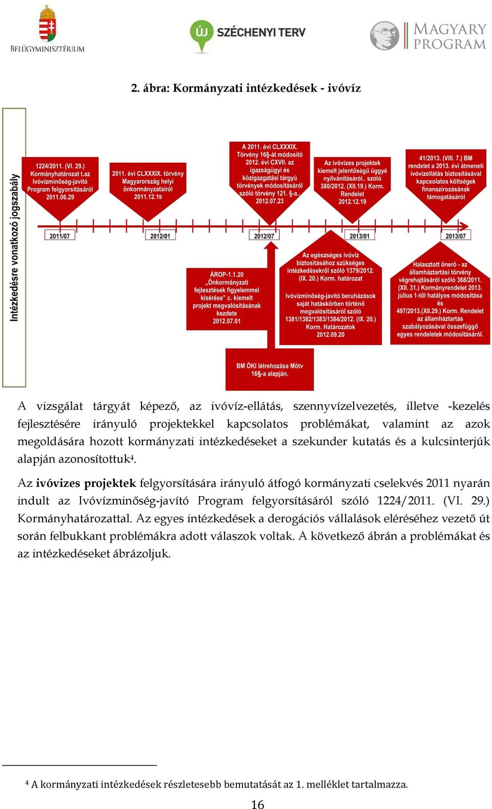 Az ivóvizes projektek felgyorsítására irányuló átfogó kormányzati cselekvés 211 nyarán indult az Ivóvízminőség-javító Program felgyorsításáról szóló 1224/211. (VI. 29.) Kormányhatározattal.