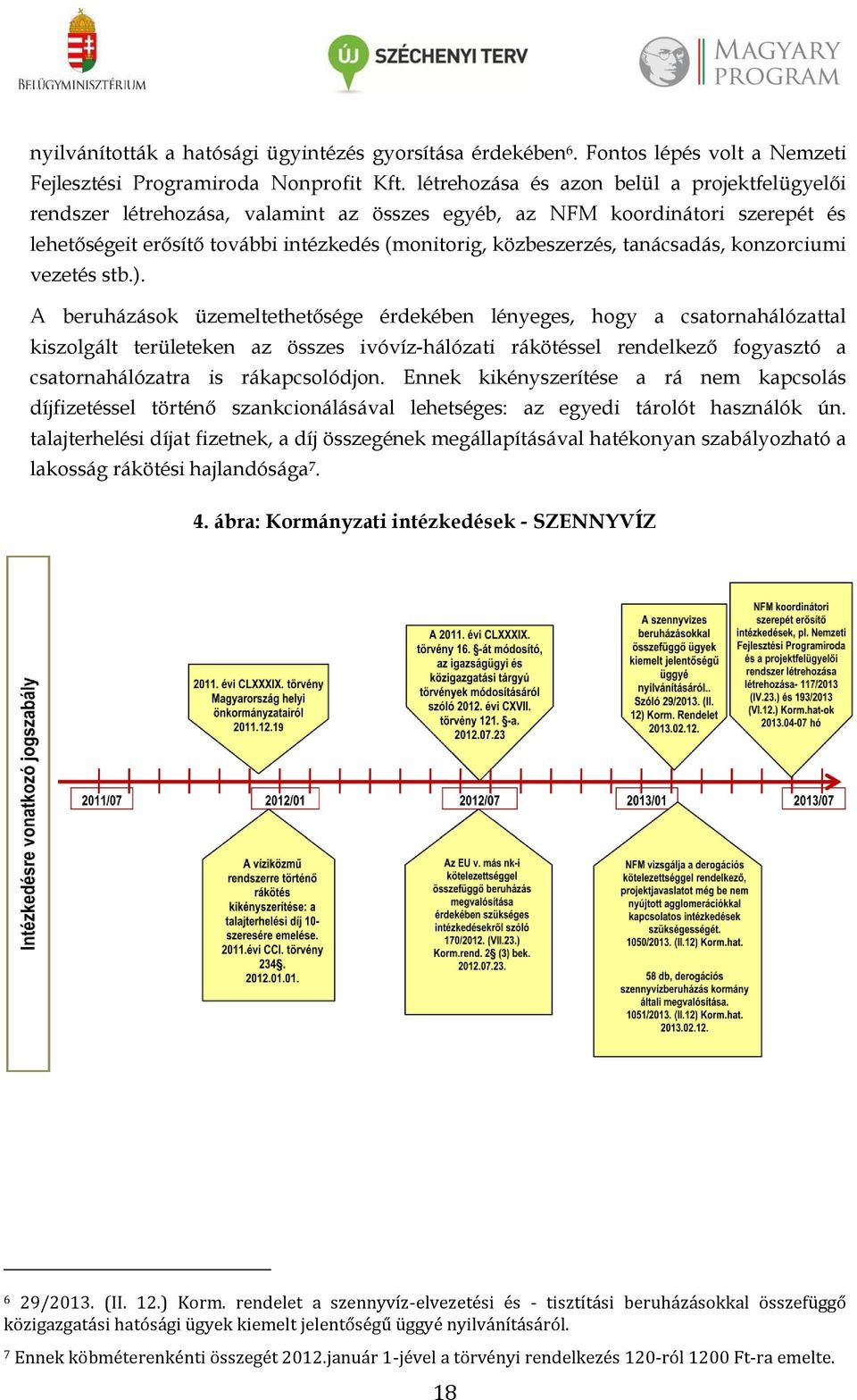 tanácsadás, konzorciumi vezetés stb.).