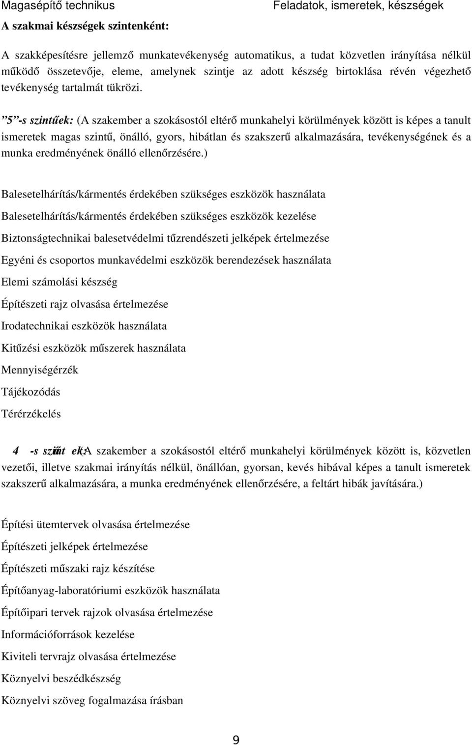 5 s szintűek: (A szakember a szokásostól eltérő munkahelyi körülmények között is képes a tanult ismeretek magas szintű, önálló, gyors, hibátlan és szakszerű alkalmazására, tevékenységének és a munka