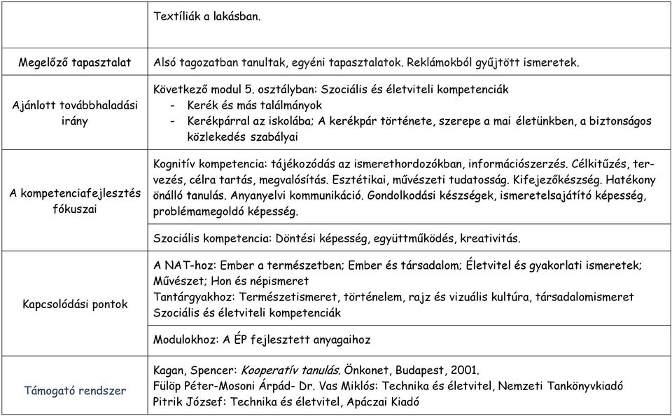 osztályban: Szociális és életviteli kompetenciák - Kerék és más találmányok - Kerékpárral az iskolába; A kerékpár története, szerepe a mai életünkben, a biztonságos közlekedés szabályai Kognitív