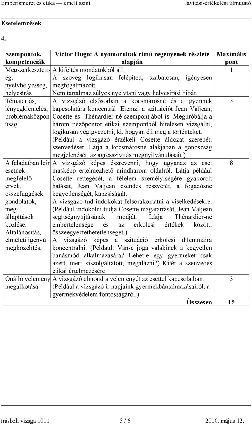 A szöveg logikusan felépített, szabatosan, igényesen megfogalmazott. Nem tartalmaz súlyos nyelvtani vagy i hibát. A vizsgázó elsősorban a kocsmárosné és a gyermek kapcsolatára koncentrál.