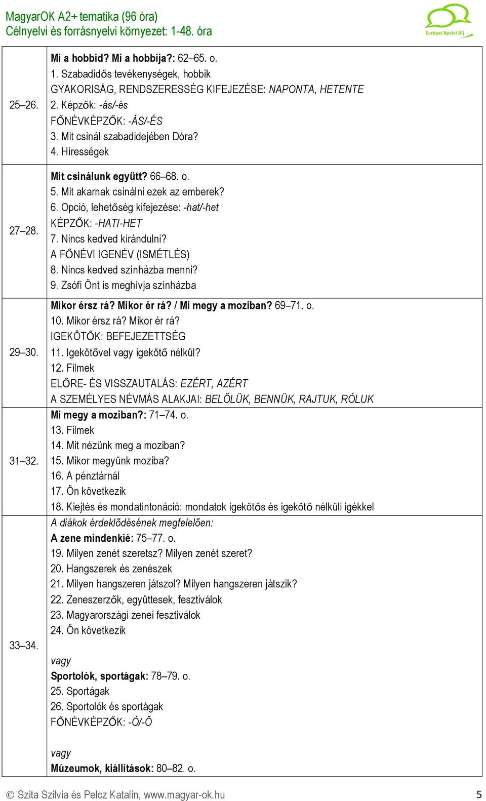 Nincs kedved kirándulni? A FŐNÉVI IGENÉV (ISMÉTLÉS) 8. Nincs kedved színházba menni? 9. Zsófi Önt is meghívja színházba Mikor érsz rá? Mikor ér rá? / Mi megy a moziban? 69 71. o. 10. Mikor érsz rá? Mikor ér rá? IGEKÖTŐK: BEFEJEZETTSÉG 11.