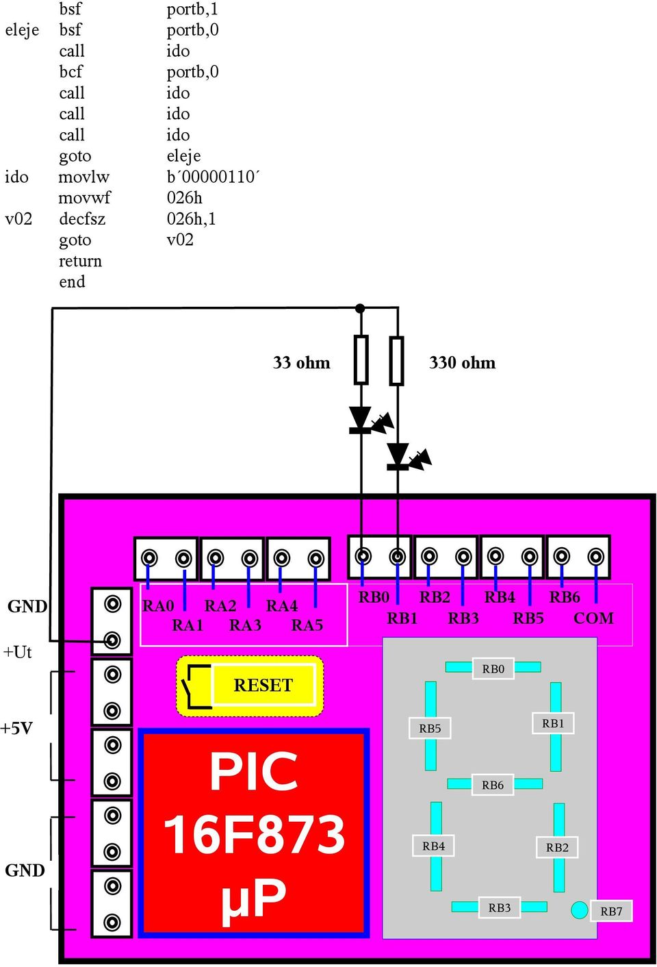 goto v02 33 ohm 330 ohm +Ut RA0 RA2 RA4 RA1 RA3 RA5 RESET RB0 RB2 RB4