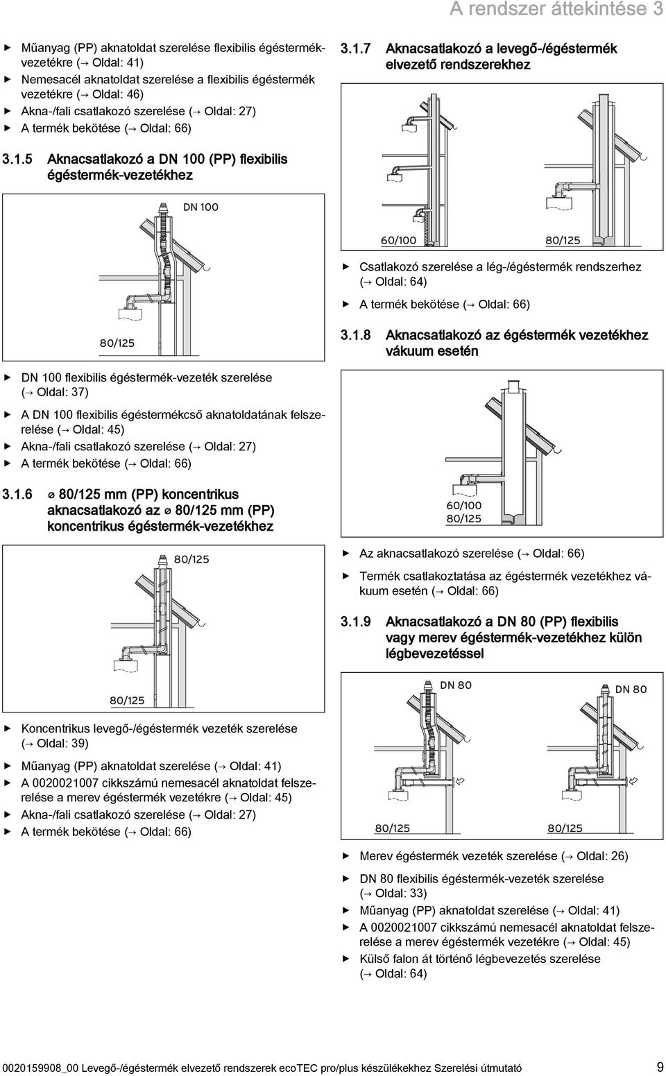 . Aknacsatlakozó a DN 00 (PP) flexibilis égéstermék-vezetékhez DN 00 60/00 80/ Csatlakozó szerelése a lég-/égéstermék rendszerhez ( Oldal: 6) A termék bekötése ( Oldal: 66) 80/.