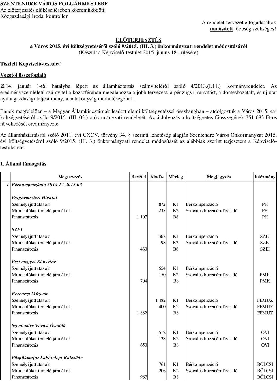 Vezetői összefoglaló 2014. január 1-től hatályba lépett az államháztartás számviteléről szóló 4/2013.(I.11.) Kormányrendelet.