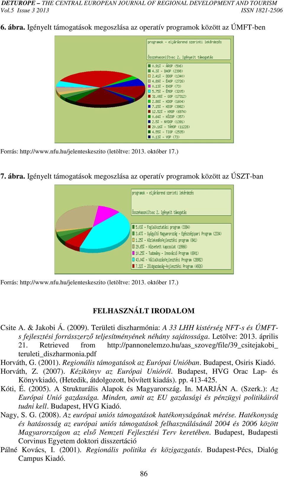 Területi diszharmónia: A 33 LHH kistérség NFT-s és ÚMFTs fejlesztési forrásszerző teljesítményének néhány sajátossága. Letölve: 2013. április 21. Retrieved from http://pannonelemzo.