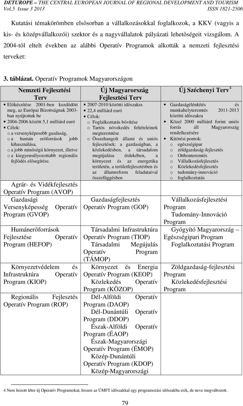 Operatív Programok Magyarországon Nemzeti Fejlesztési Terv Előkészítése 2001-ben kezdődött meg, az Európai Bizottságnak 2003- ban nyújtottuk be 2004-2006 között 5,1 milliárd euró Célok: o a