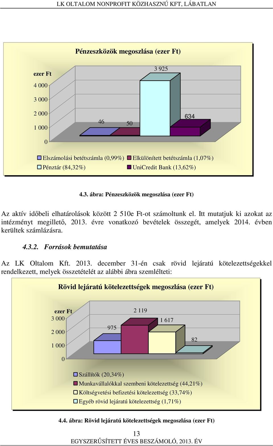 évre vonatkozó bevételek összegét, amelyek 2014. évben kerültek számlázásra. 4.3.2. Források bemutatása Az LK Oltalom Kft. 2013.