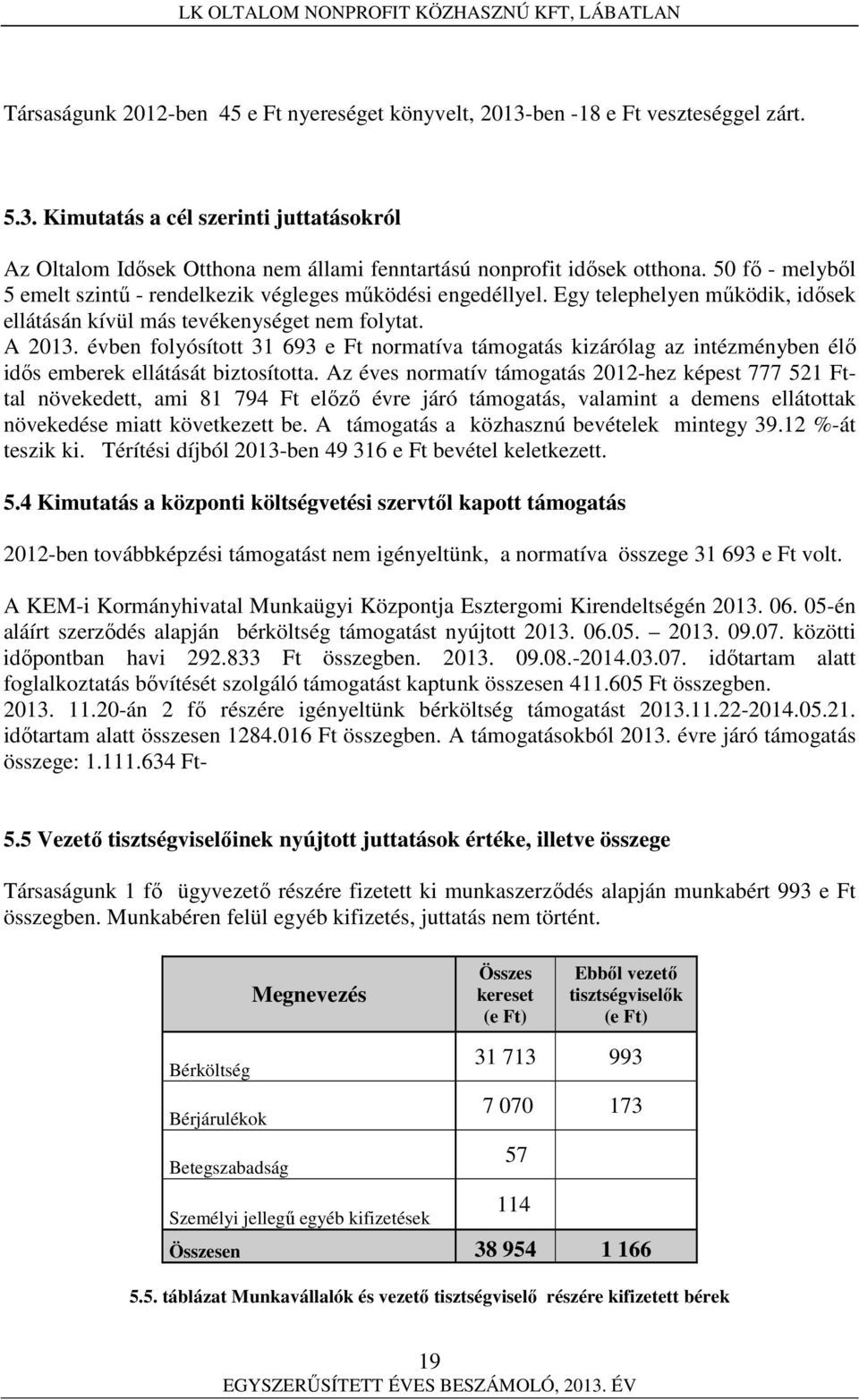 évben folyósított 31 693 e Ft normatíva támogatás kizárólag az intézményben élő idős emberek ellátását biztosította.