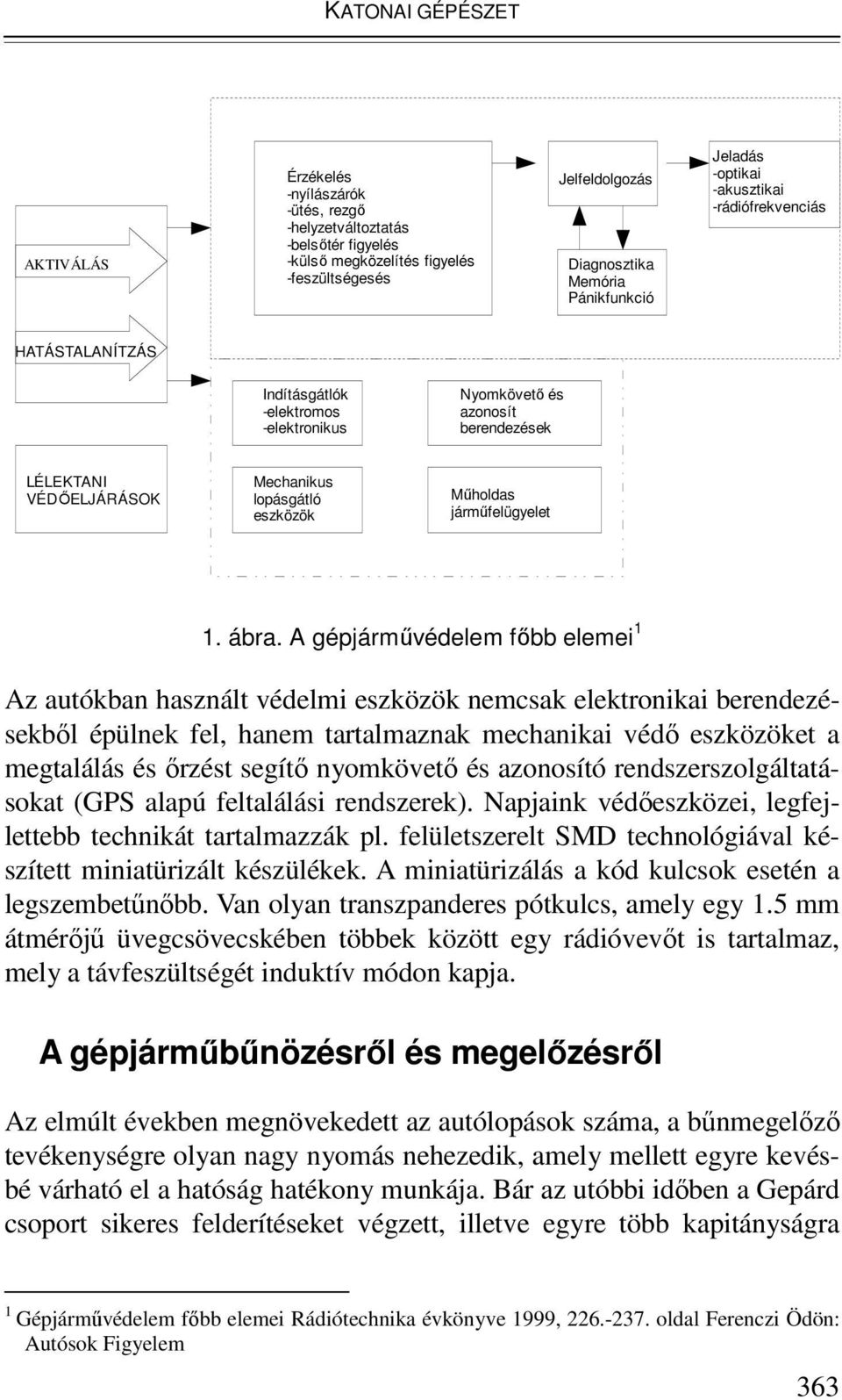 Mőholdas jármőfelügyelet 1. ábra.