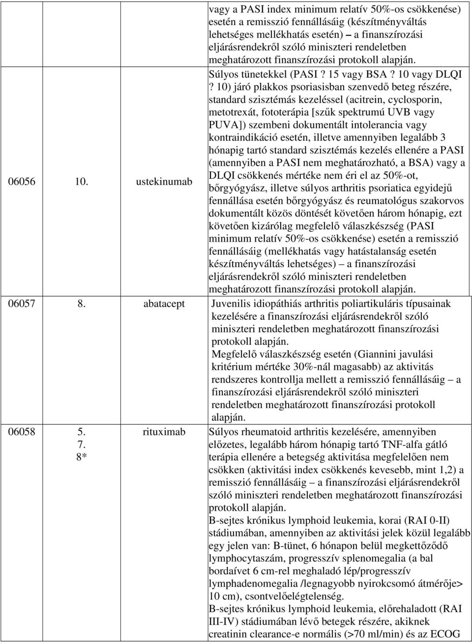 10) járó plakkos psoriasisban szenvedı beteg részére, standard szisztémás kezeléssel (acitrein, cyclosporin, metotrexát, fototerápia [szők spektrumú UVB vagy PUVA]) szembeni dokumentált intolerancia
