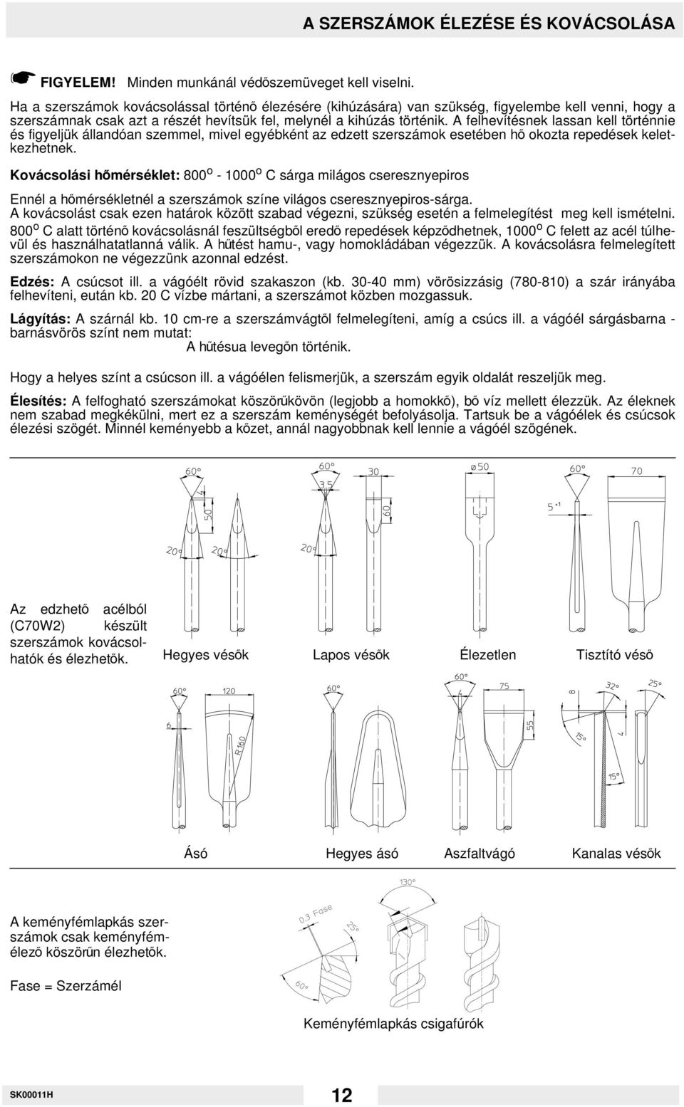 A felhevítésnek lassan kell történnie és figyeljük állandóan szemmel, mivel egyébként az edzett szerszámok esetében hd okozta repedések keletkezhetnek.