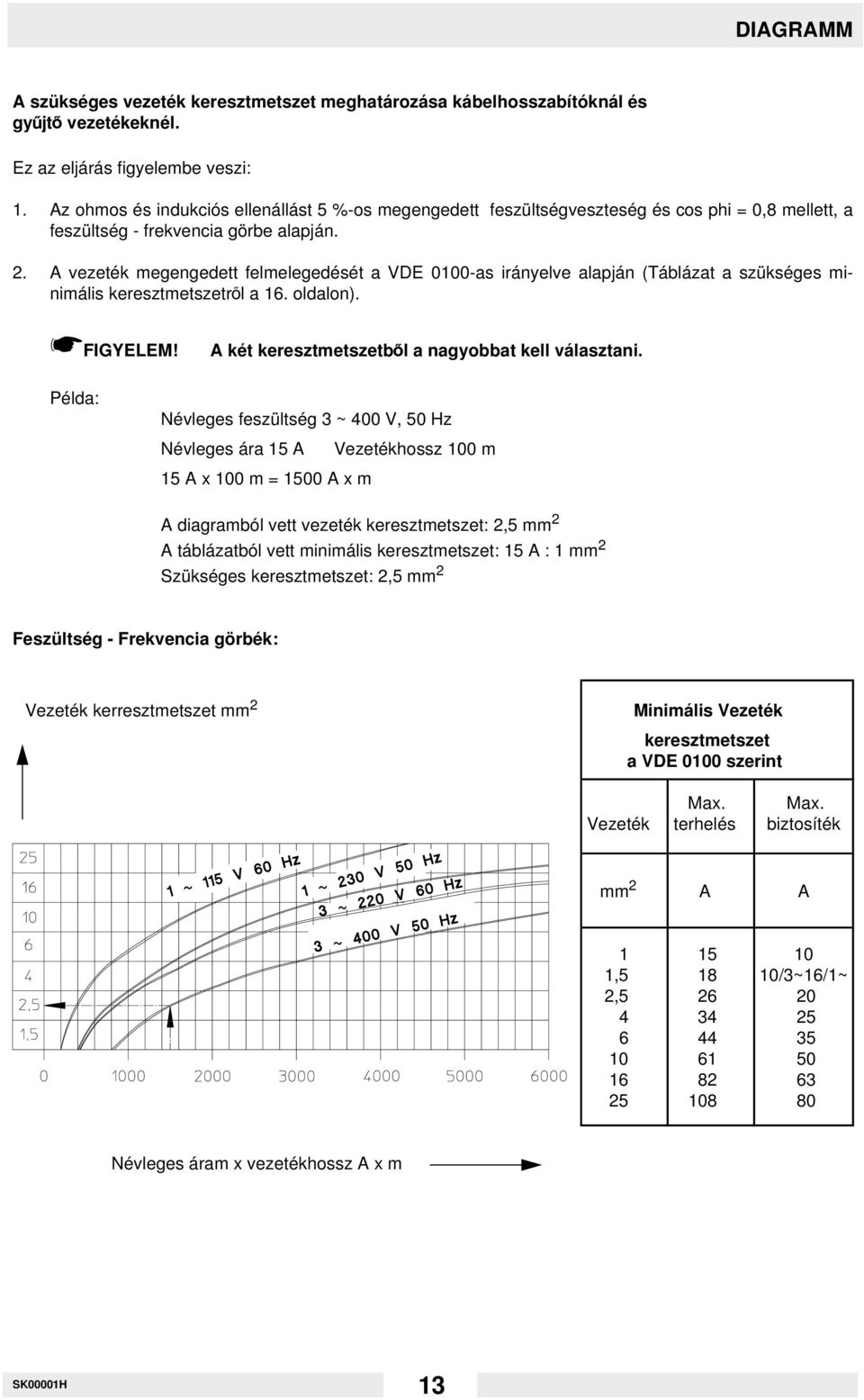 A vezeték megengedett felmelegedését a VDE 0100-as irányelve alapján (Táblázat a szükséges minimális keresztmetszetrdl a 16. oldalon). FIGYELEM! A két keresztmetszetbdl a nagyobbat kell választani.