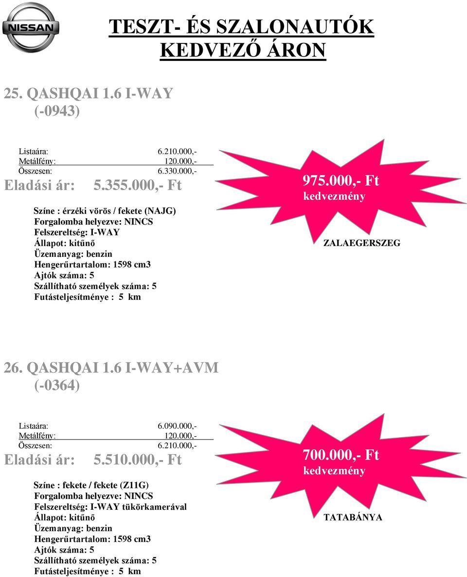 000, Ft Színe : érzéki vörös / fekete (NAJG) Felszereltség: IWAY 975.000, Ft 26. QASHQAI 1.