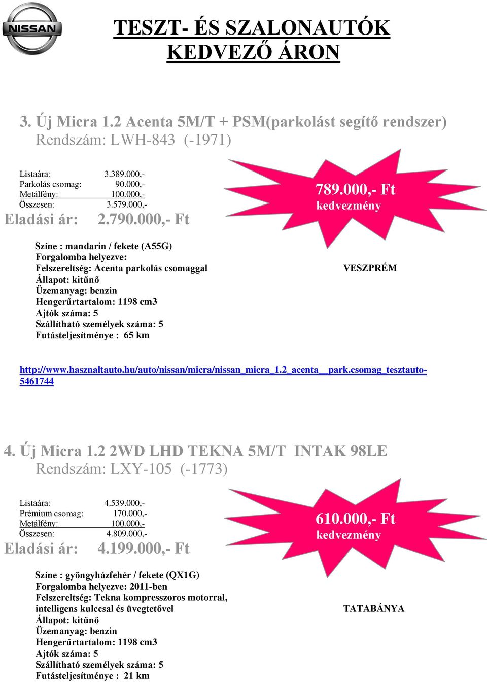000, Ft http://www.hasznaltauto.hu/auto/nissan/micra/nissan_micra_1.2_acenta park.csomag_tesztauto 5461744 4. Új Micra 1.2 2WD LHD TEKNA 5M/T INTAK 98LE Rendszám: LXY105 (1773) Listaára: 4.539.