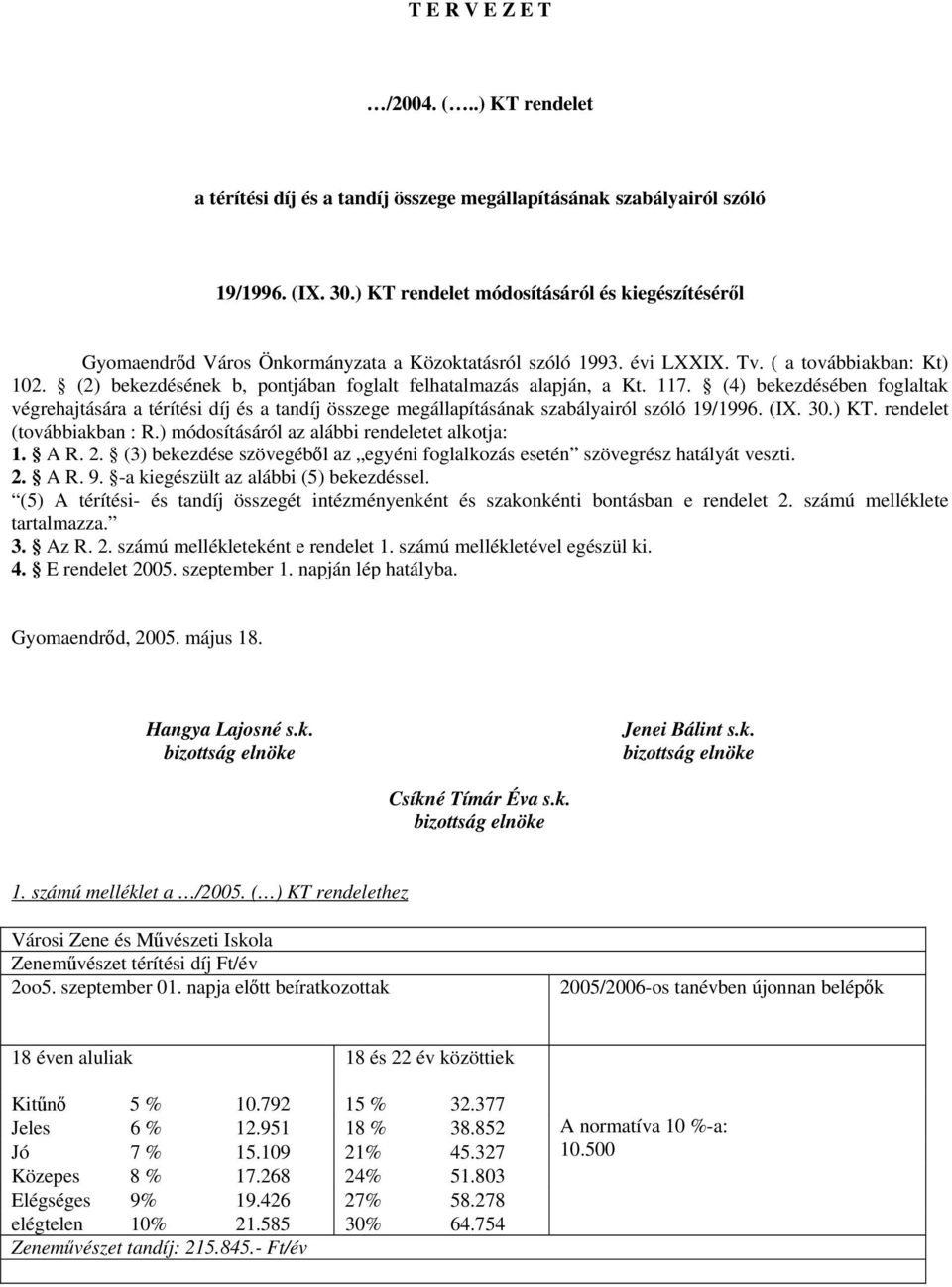 (2) bekezdésének b, pontjában foglalt felhatalmazás alapján, a Kt. 117. (4) bekezdésében foglaltak végrehajtására a térítési díj és a tandíj összege megállapításának szabályairól szóló 19/1996. (IX.