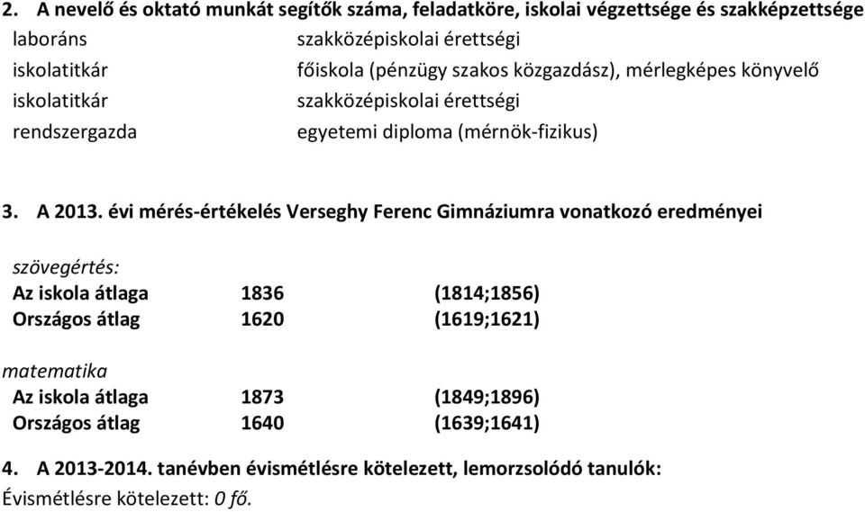 évi mérés-értékelés Verseghy Ferenc Gimnáziumra vonatkozó eredményei szövegértés: Az iskola átlaga 1836 (1814;1856) Országos átlag 1620 (1619;1621)