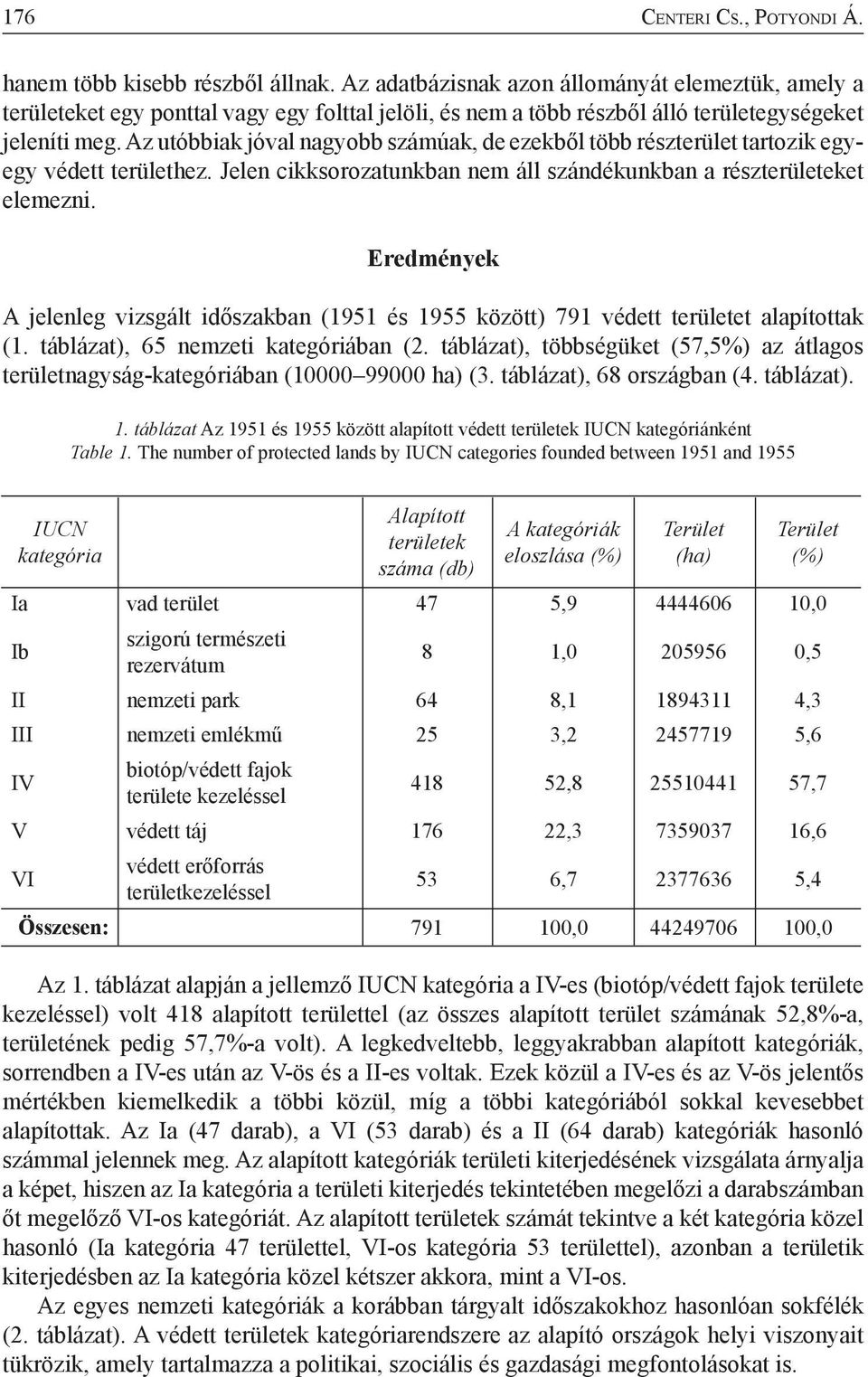 Az utóbbiak jóval nagyobb számúak, de ezekből több részterület tartozik egyegy védett területhez. Jelen cikksorozatunkban nem áll szándékunkban a részterületeket elemezni.