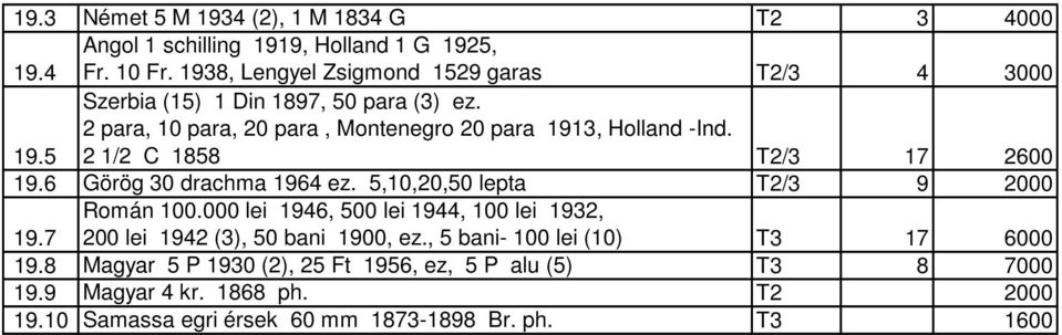 6 Görög 30 drachma 1964 ez. 5,10,20,50 lepta T2/3 9 2000 19.7 Román 100.000 lei 1946, 500 lei 1944, 100 lei 1932, 200 lei 1942 (3), 50 bani 1900, ez.