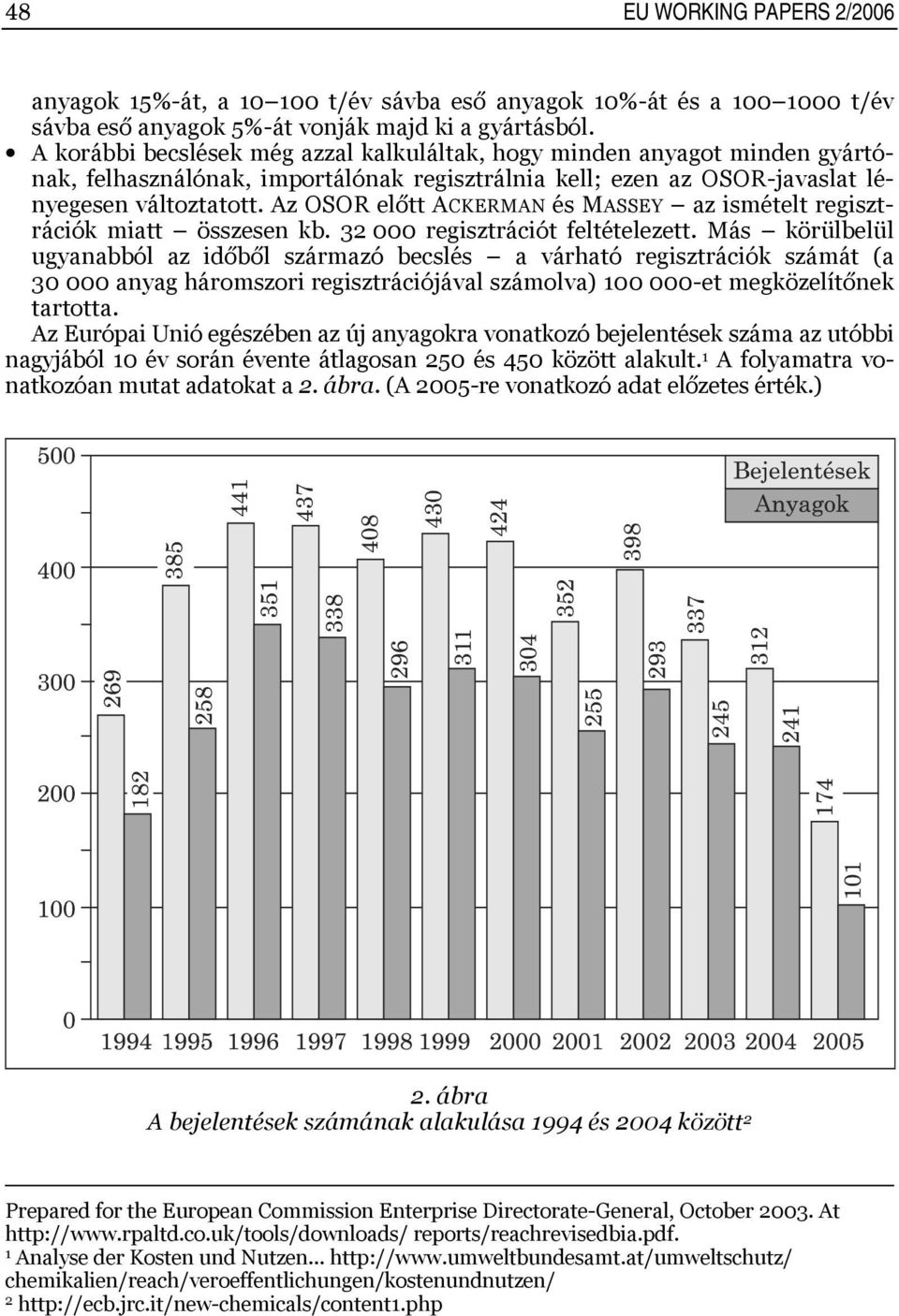 Az OSOR előtt ACKERMAN és MASSEY az ismételt regisztrációk miatt összesen kb. 3 000 regisztrációt feltételezett.