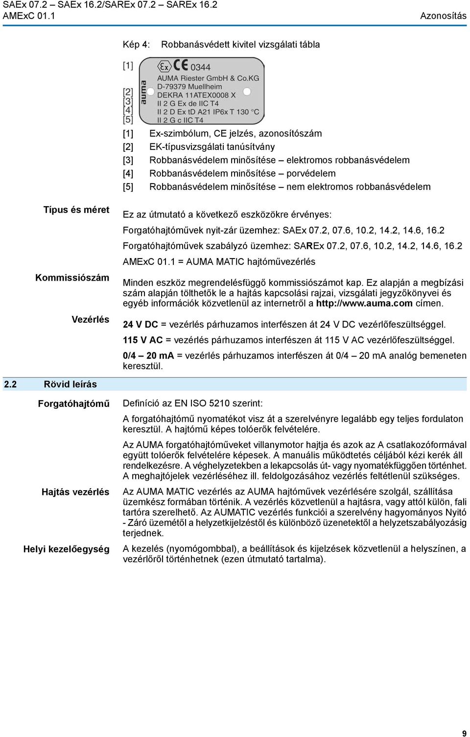 Robbanásvédelem minősítése porvédelem [5] Robbanásvédelem minősítése nem elektromos robbanásvédelem Típus és méret Kommissiószám Vezérlés Ez az útmutató a következő eszközökre érvényes: