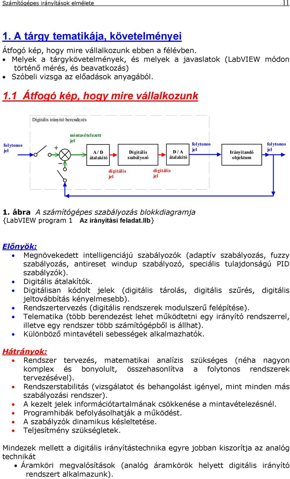 . Átfogó kép, hogy mire vállalkouk Digitális iráyító beredeés folytoos jel mitavételeett jel A / D átalakító Digitális sabályoó D / A átalakító folytoos jel Iráyítadó objektum folytoos jel digitális