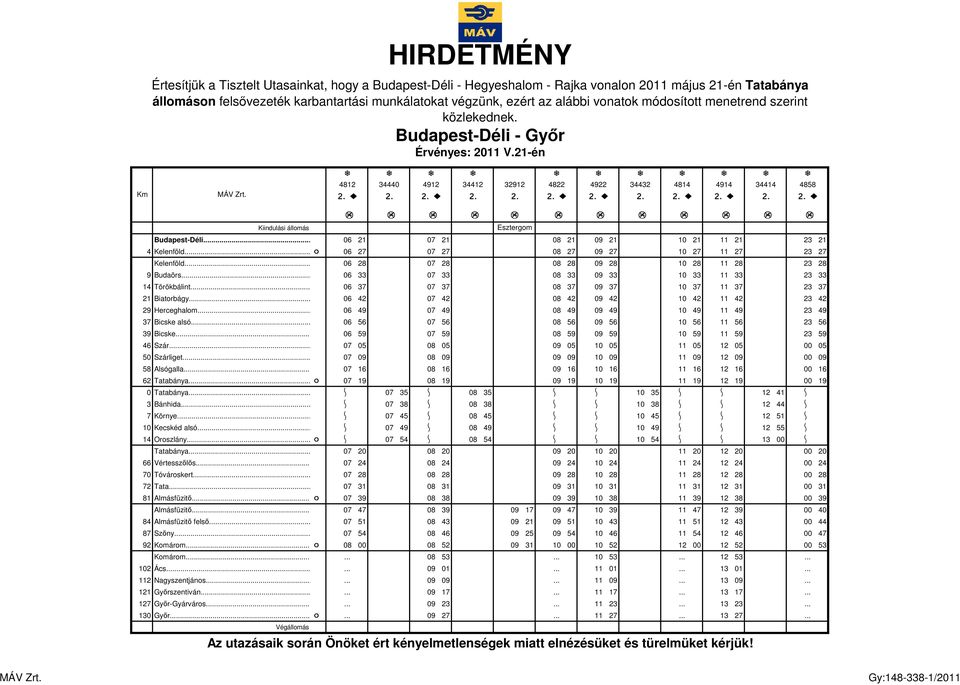 .. 06 21 07 21 08 21 09 21 10 21 11 21 23 21 4 Kelenföld... ó 06 27 07 27 08 27 09 27 10 27 11 27 23 27 Kelenföld... 06 28 07 28 08 28 09 28 10 28 11 28 23 28 9 Budaörs.
