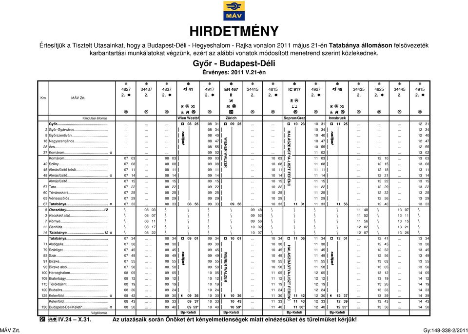 .. 10 03 ď 11 03 ď... 12 10... 13 03 42 Szıny... 07 08 08 08 ď 09 08 ď... 10 08 ď 11 08 ď... 12 15... 13 08 45 Almásfüzitı felsı... 07 11 08 11 ď 09 11 ď... 10 11 ď 11 11 ď... 12 18.