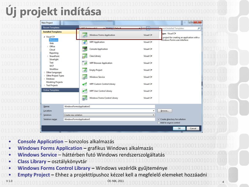 Class Library osztálykönyvtár Windows Forms Control Library Windows vezérlők gyűjteménye