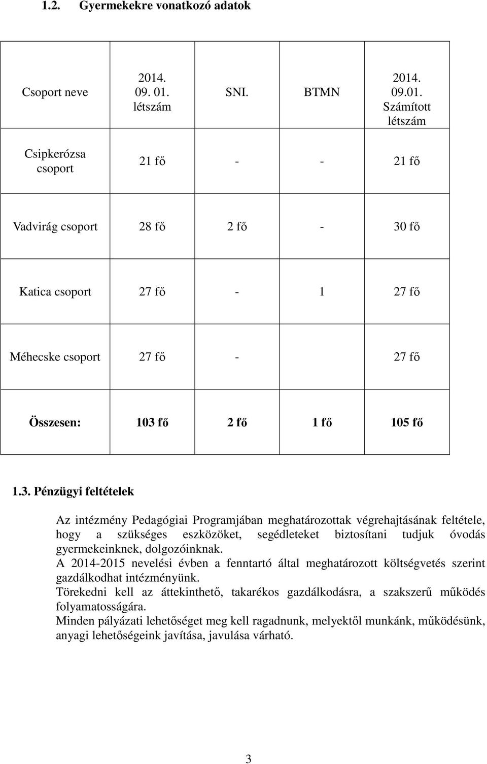 3. Pénzügyi feltételek Az intézmény Pedagógiai Programjában meghatározottak végrehajtásának feltétele, hogy a szükséges eszközöket, segédleteket biztosítani tudjuk óvodás gyermekeinknek,